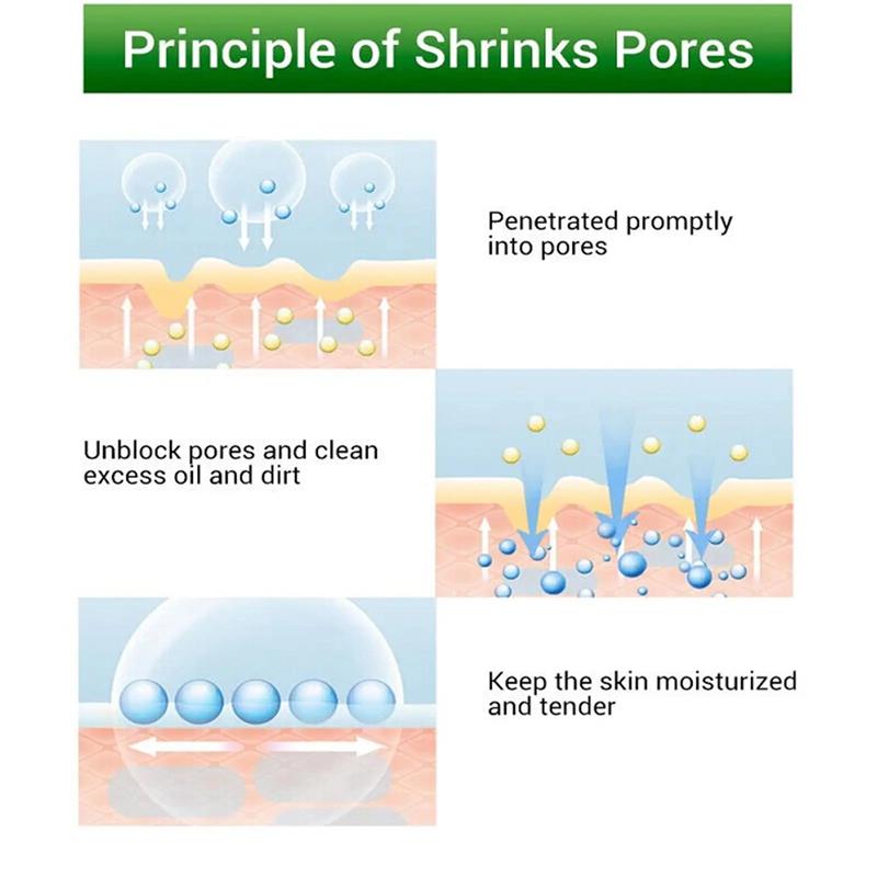 Salicylic Acid Skin tightening Cream