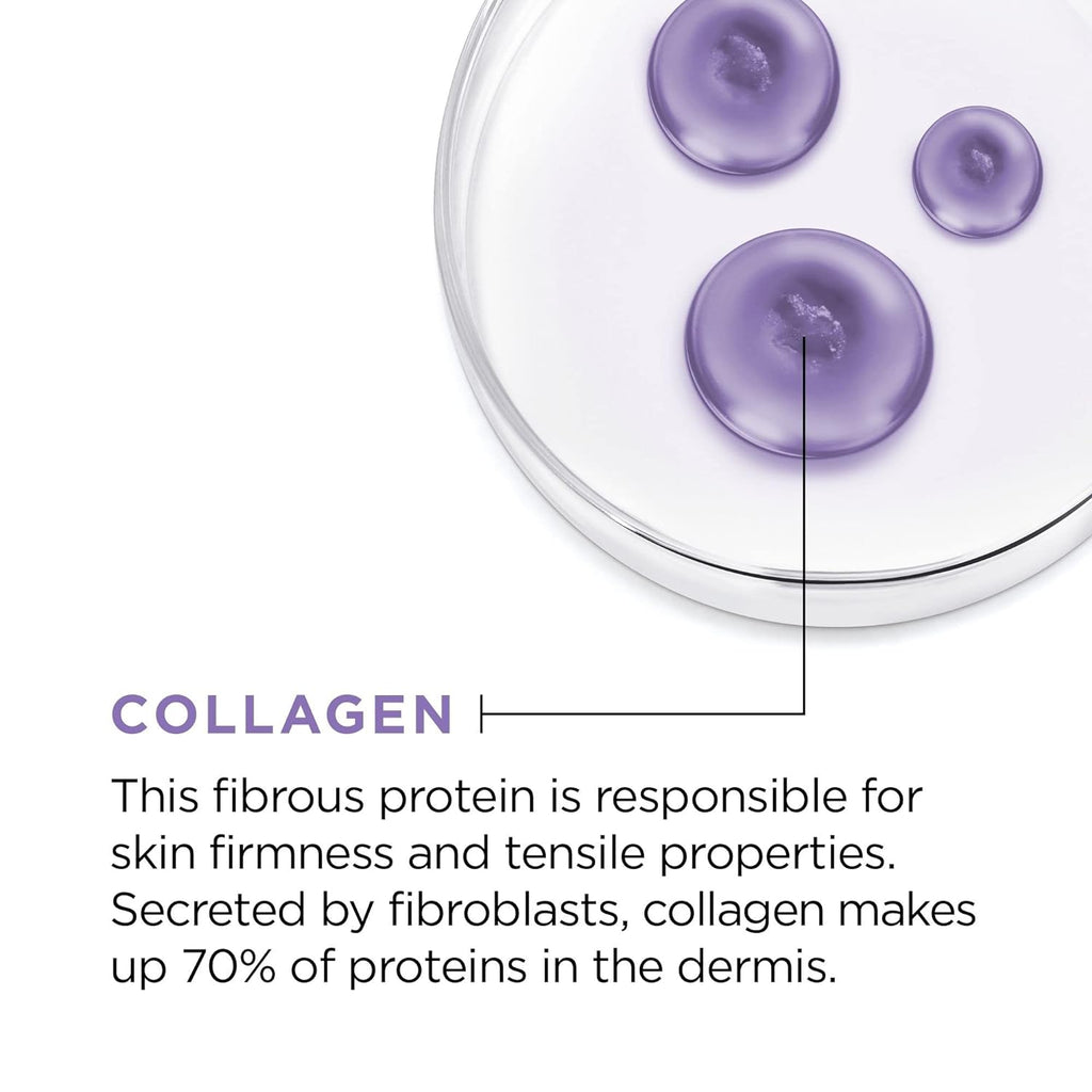 Collagen Peptides Anti aging cream