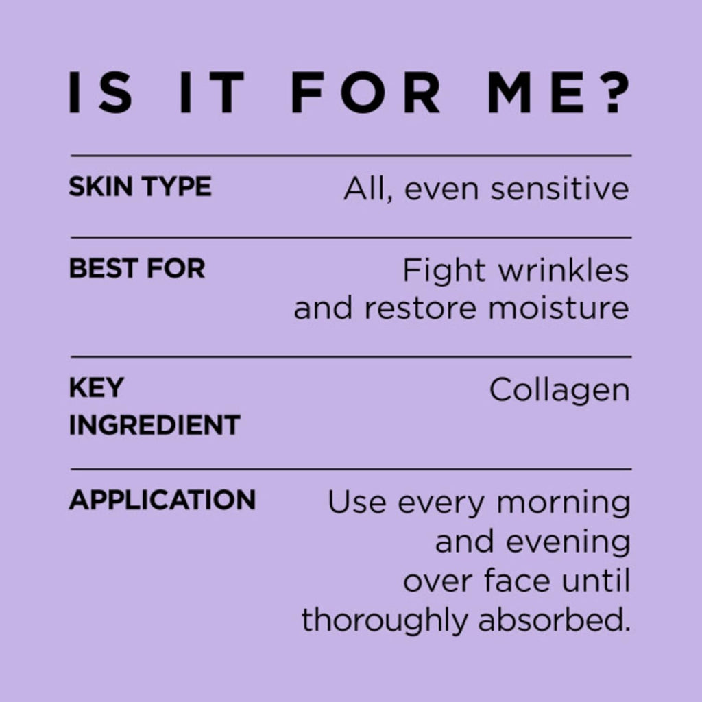 Collagen Peptides Anti aging cream
