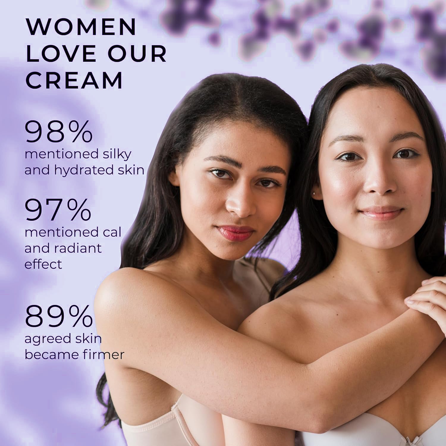 Retinol + Fullerene Face Cream  Advanced Anti-Aging