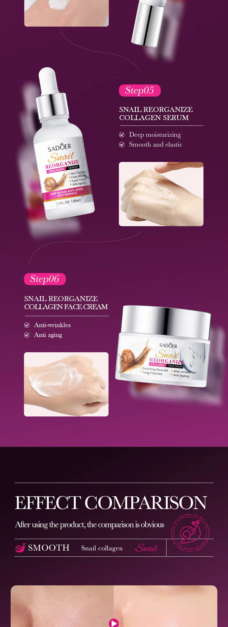 6-Piece Snail Collagen Set  - Complete Skincare Routine