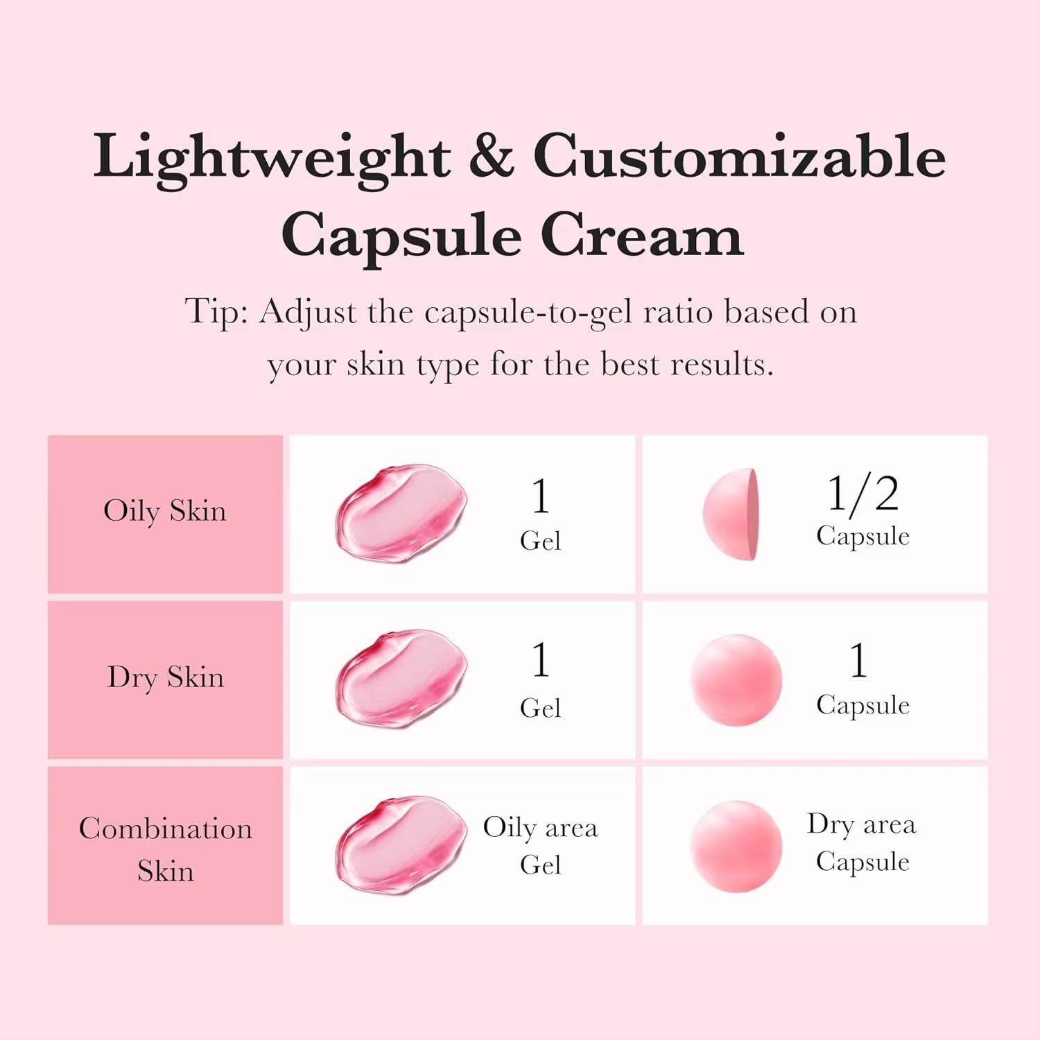 Medicube TXA+Niacinamide Capsule Cream Double Brightening Moisturizer