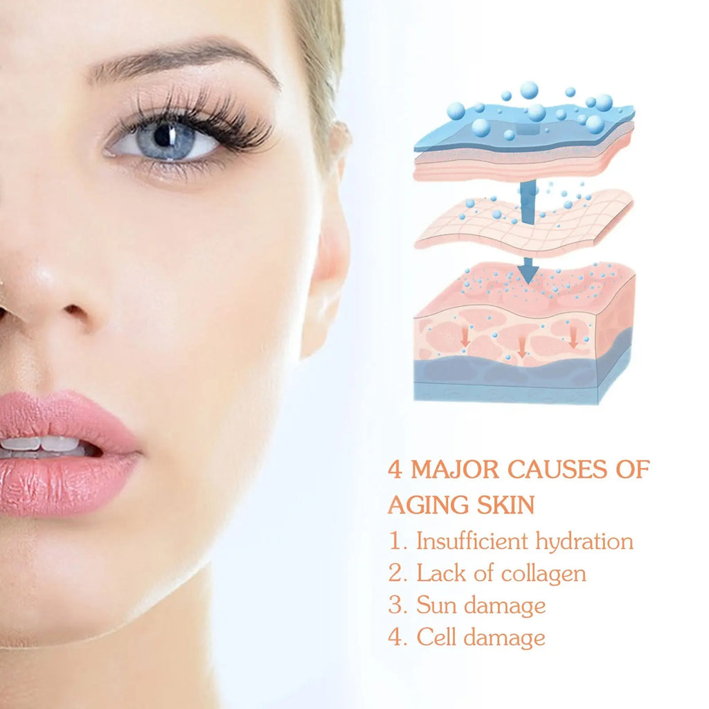 Hyaluronic Face Anti Wrinkle