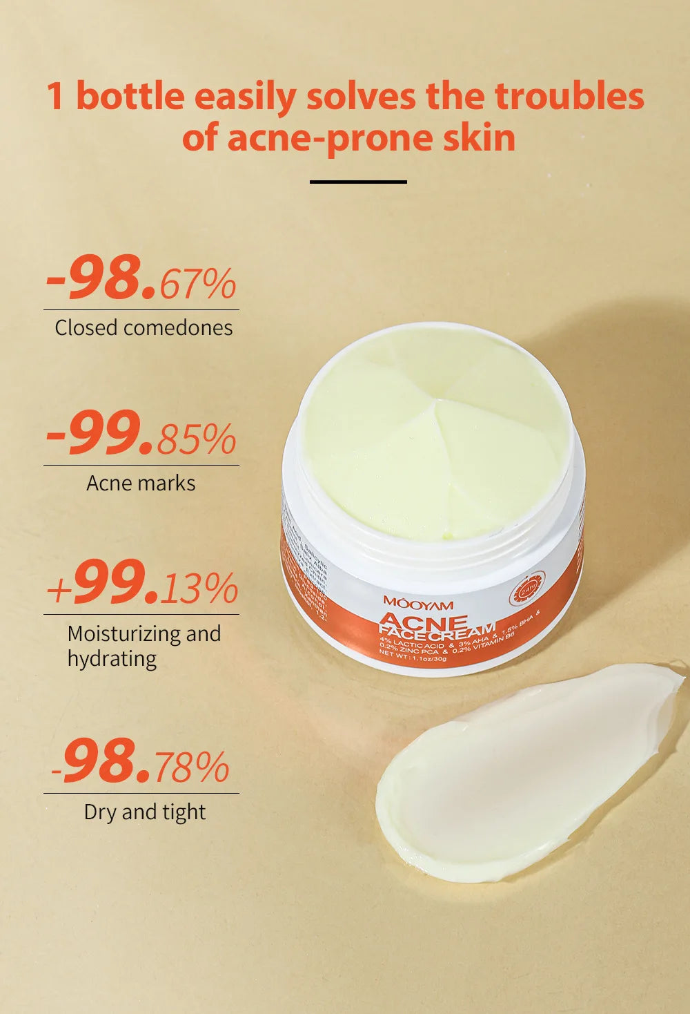Herbal Acne Gel